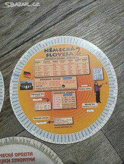 Sprechen Sie Deutsch? Kniha pro učitele - 12