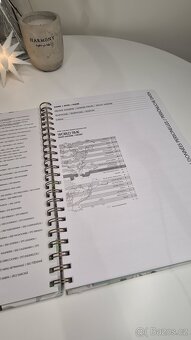 Rodinný kalendář / Diář A4 2025 / Plánovač A4 - 12