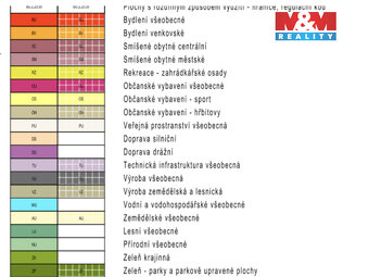 Prodej pozemku k bydlení, 1050 m², Velký Šenov - 12