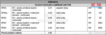 Prodej pozemku k bydlení, 727 m², Hynčina - 12