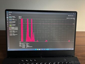 💻 ASUS ROG Zephyrus G15 (GA503RM-HQ068) – RTX 3060 100 W / - 12