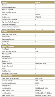 Marantz PM6006, digit.vstupy, super zvuk a stav, dálkové ovl - 12