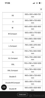 Klec pro psa do auta Thule Allax L - 12