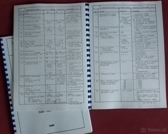 DIAGNOSTIKA MOTORŮ LIAZ - 12