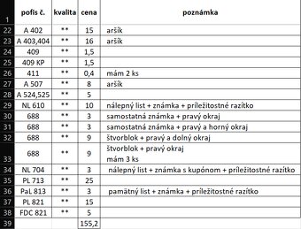 Známky SLOVENSKO - 12