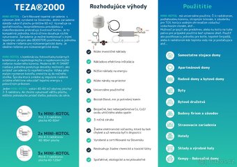 ELEKTROKOTEL MINI - 12