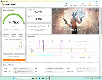 ASUS GeForce GTX 1080 Ti 11GB ROG STRIX - 12