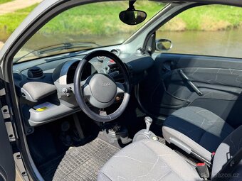 Smart fortwo 450 od 15, AM - 12