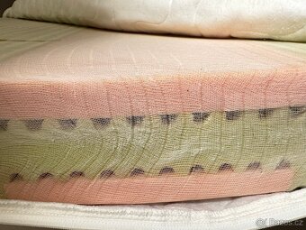 Matrace Proviscose Ambiente 90x200cm - 12