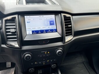 Ford Ranger,Wolftrak, DPH, ČR - 12