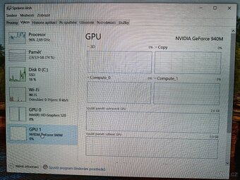 ASUS 4K VivoBook VM590U, model U555UB + 24" monitor - 12