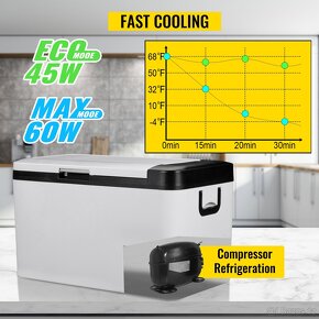 Kompresorová lednice 12V, 24V, 230V 25l chladí/mrazí - 12