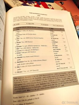 OD FANTOMA PO PERUÁNA (Velká Pardubická) - 12