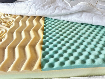Zdravotní matrace Dream Zone Relaxtic 90x200x22cm - 12