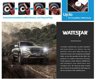 LED žárovky Wattstar HB4/9006 6500K - 12