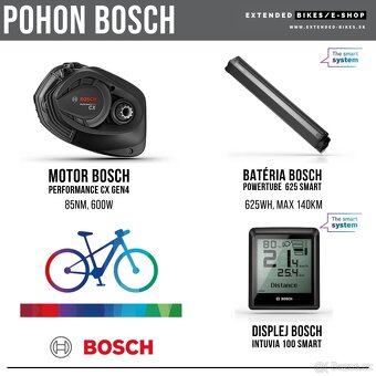 Nový elektrobicykel Corratec E-Power X-Vert Race Bosch - 12