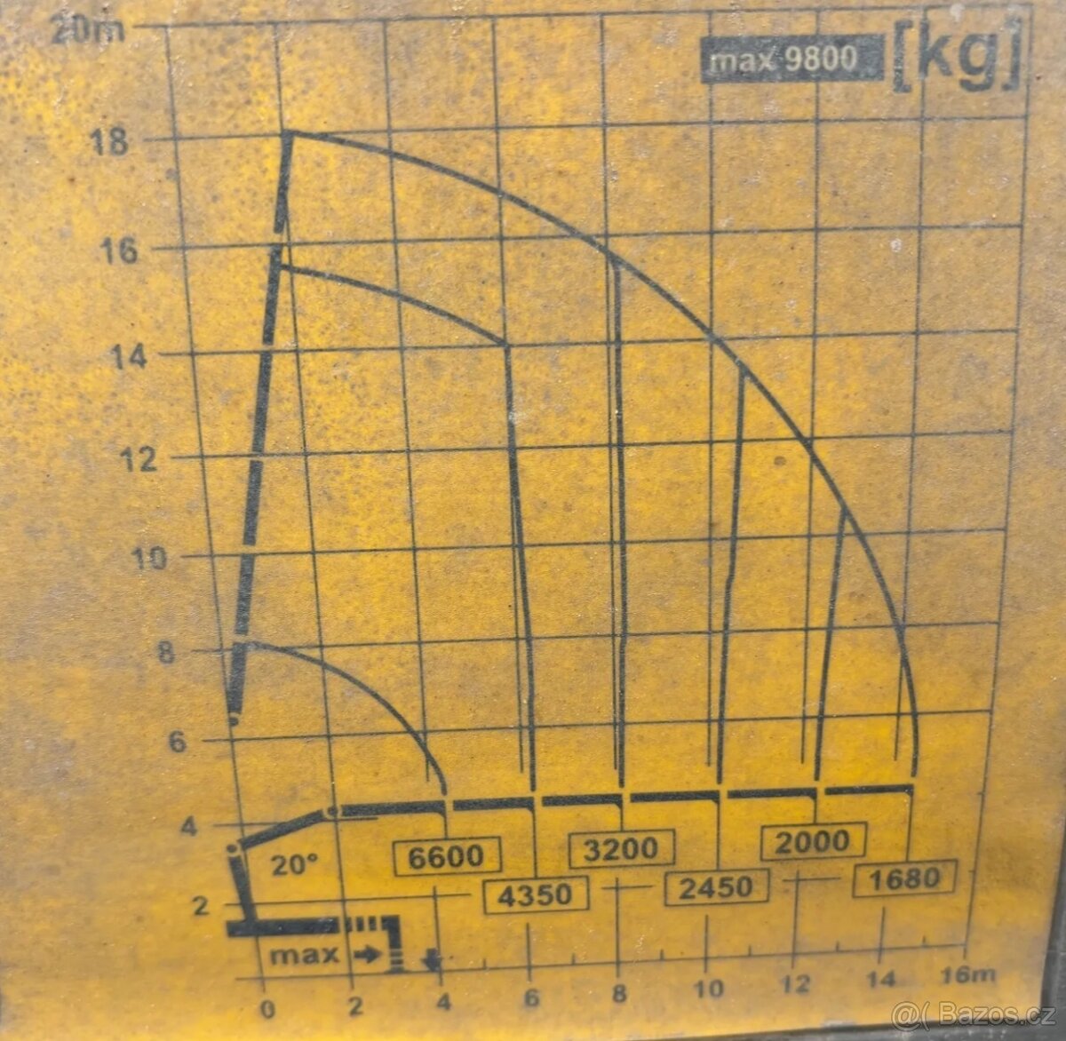 Scania G440 - 6x4 - Valník + HR-PALFINGER PK 33002-EH - 13