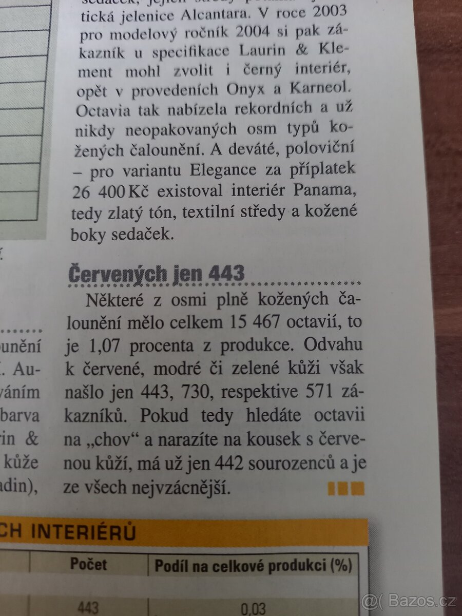 Š.Octavia combi Eleg.+ 4x4 TDi, 03, vzácný interiér+výbava - 13