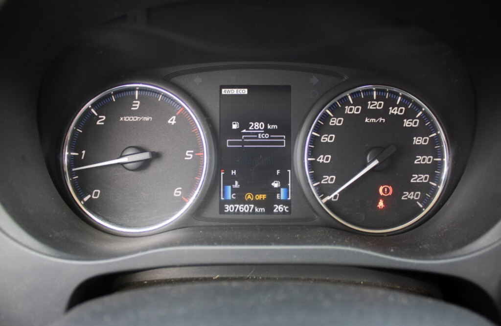 Mitsubishi Outlander z roku 2012 - 13