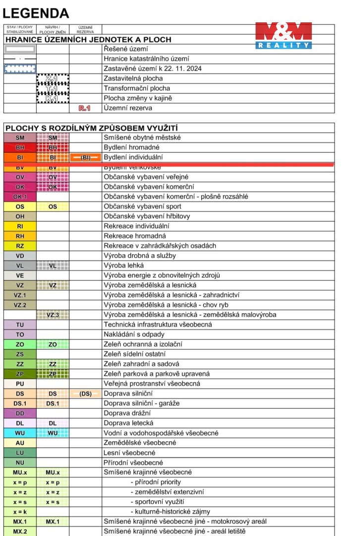 Prodej domu na klíč, Žamberk - 13