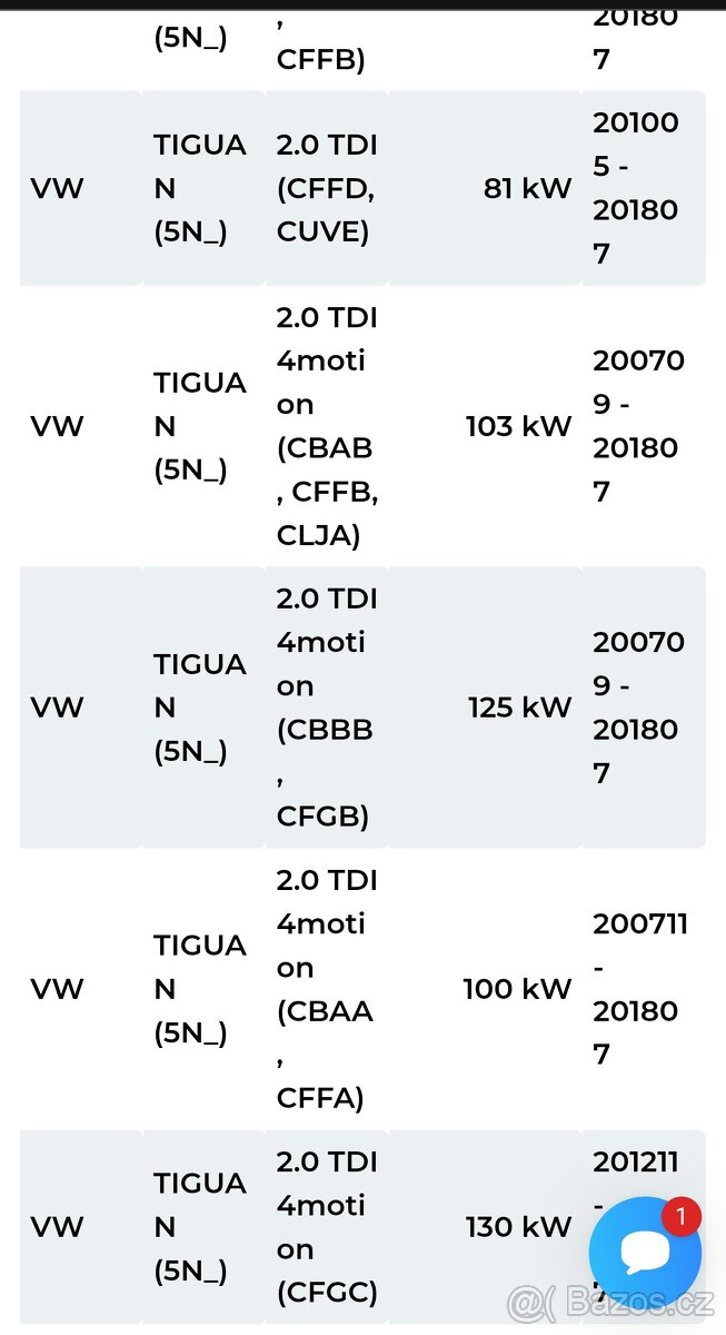 Filtry sada VW Passat B7 - 13