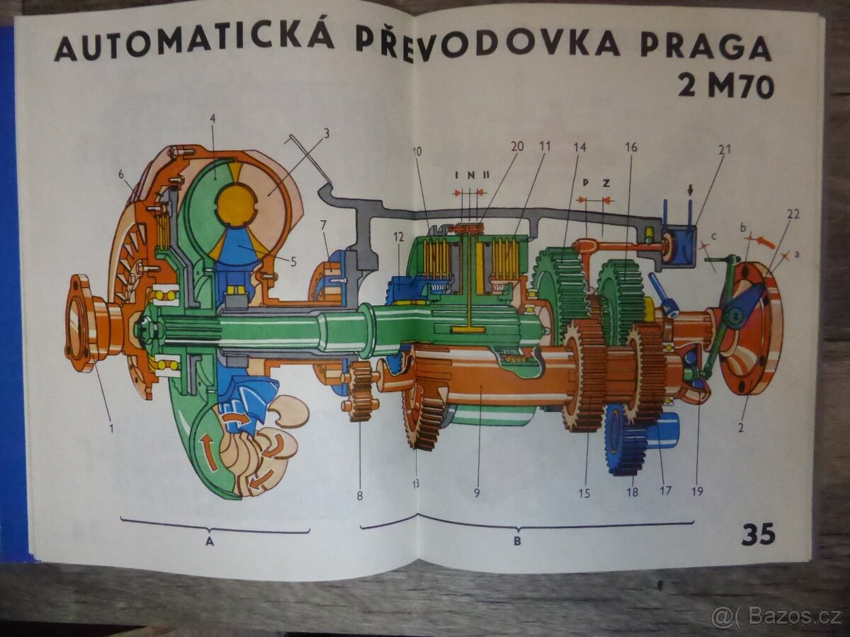 Moderní automobil v obrazech - obrazové přílohy - 13