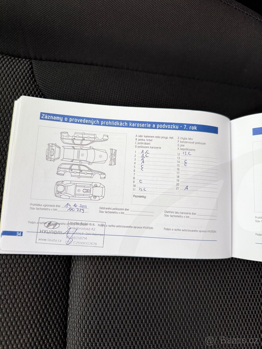 Hyundai i40 1.7 CRDi - 13