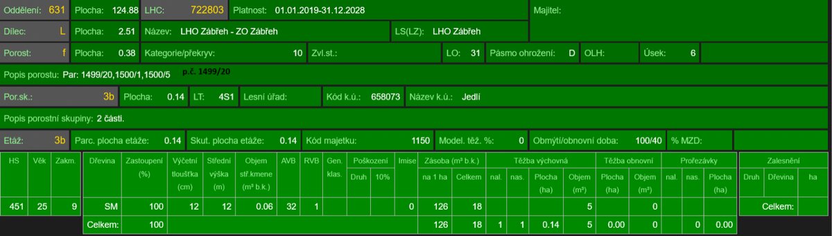 Prodej pozemků k.ú. Jedlí (2) - 13