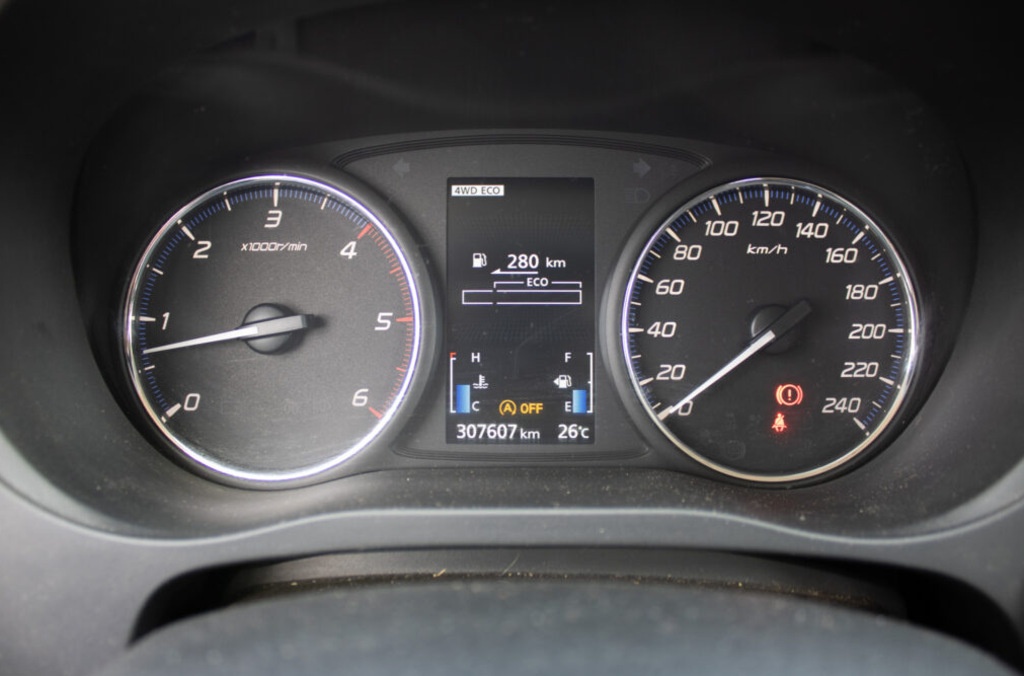 Mitsubishi Outlander z roku 2012 - 13