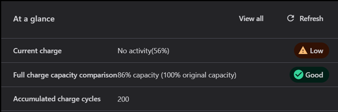 Lenovo ThinkBook 2in1 14s Y Convertible - 13