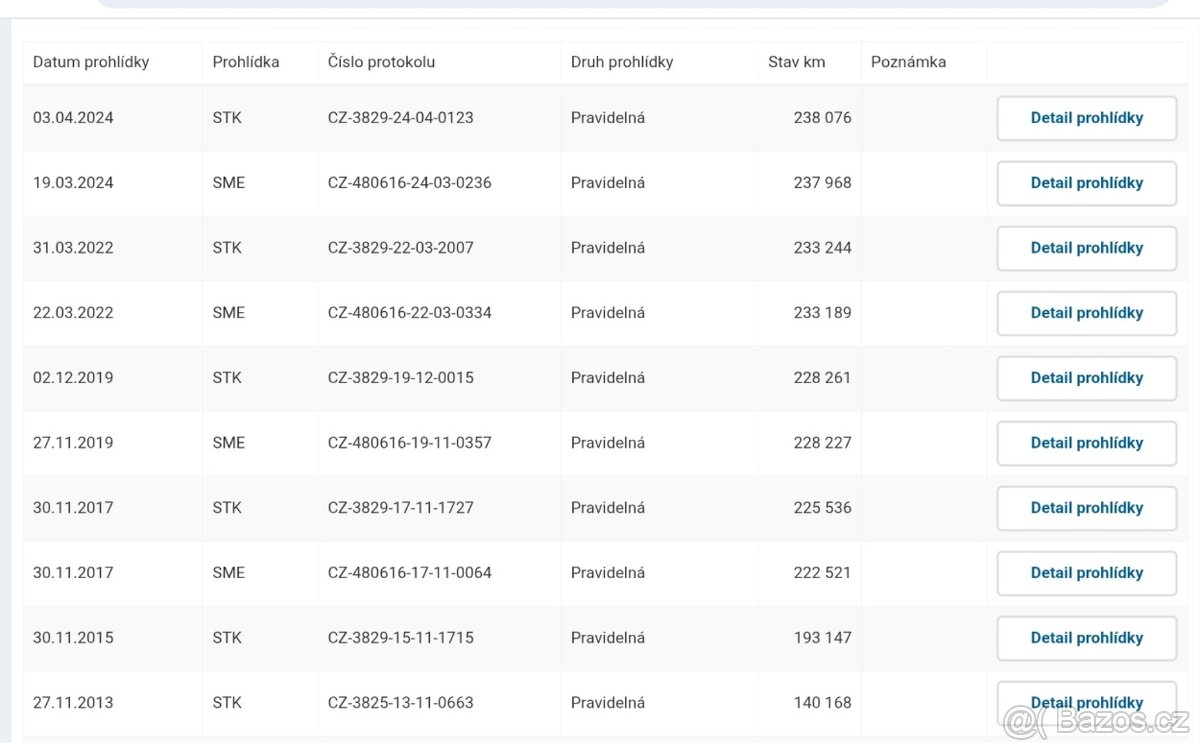 OCTAVIA TOUR 1.9TDI 74KW,,ROK 2009,,KLIMATIZACE,,ČR-KOUPENÉ - 13
