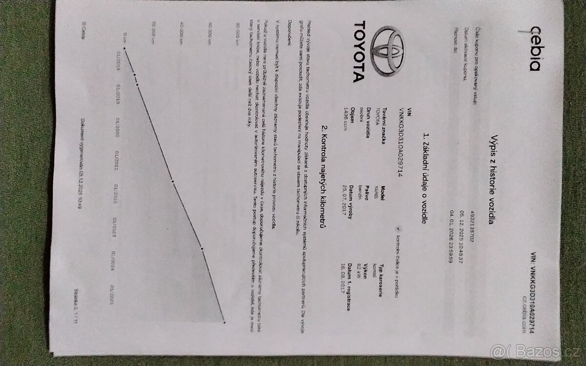 TOYOTA YARIS 1.5 VVT-i,2017 - 13