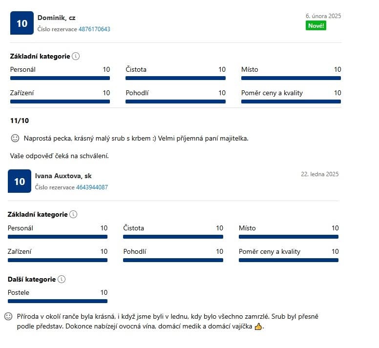 Chata u lesa, srub - 13
