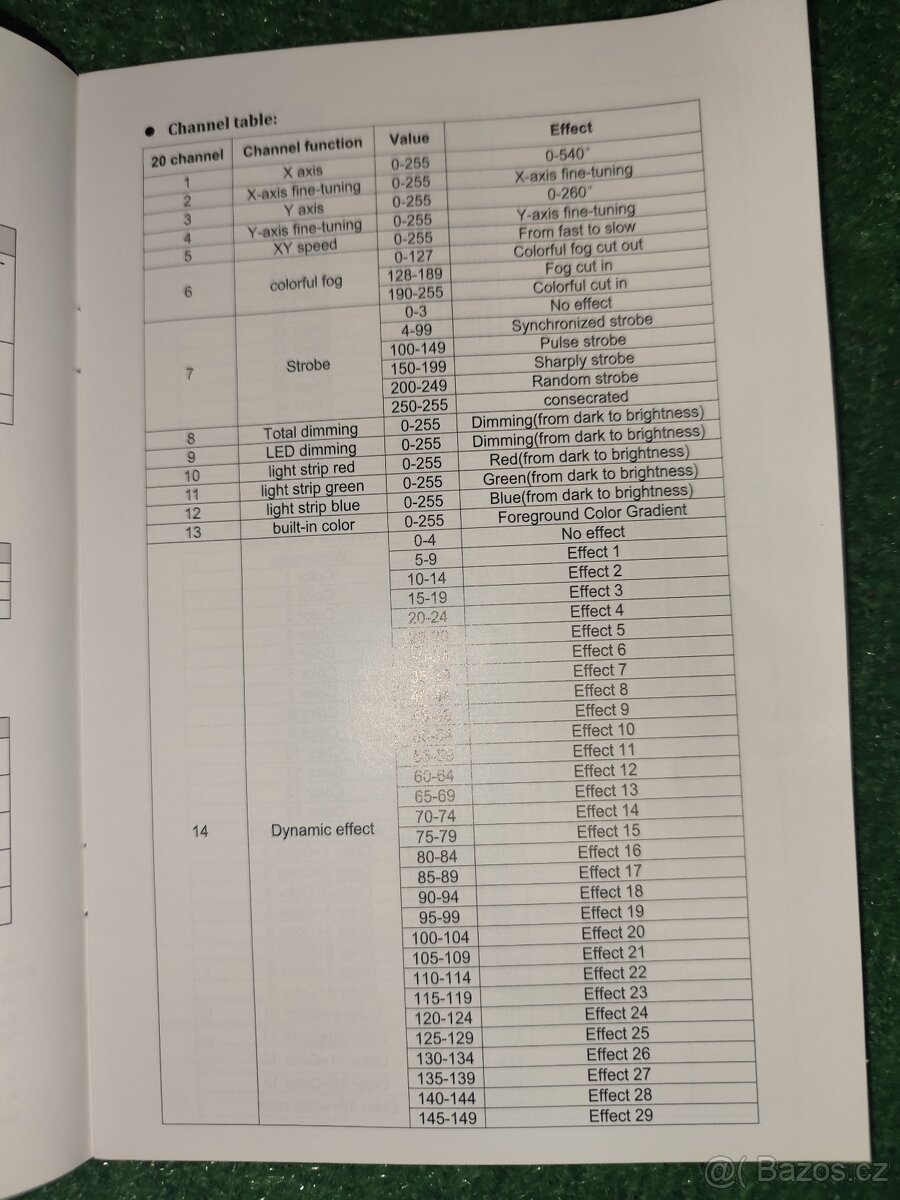 2 kusy Led Beam 24 prism - 13