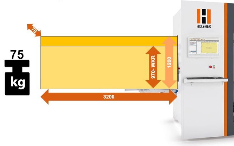 CNC centrum HOLZHER EVOLUTION 7405 pro výrobu nábytku - 13