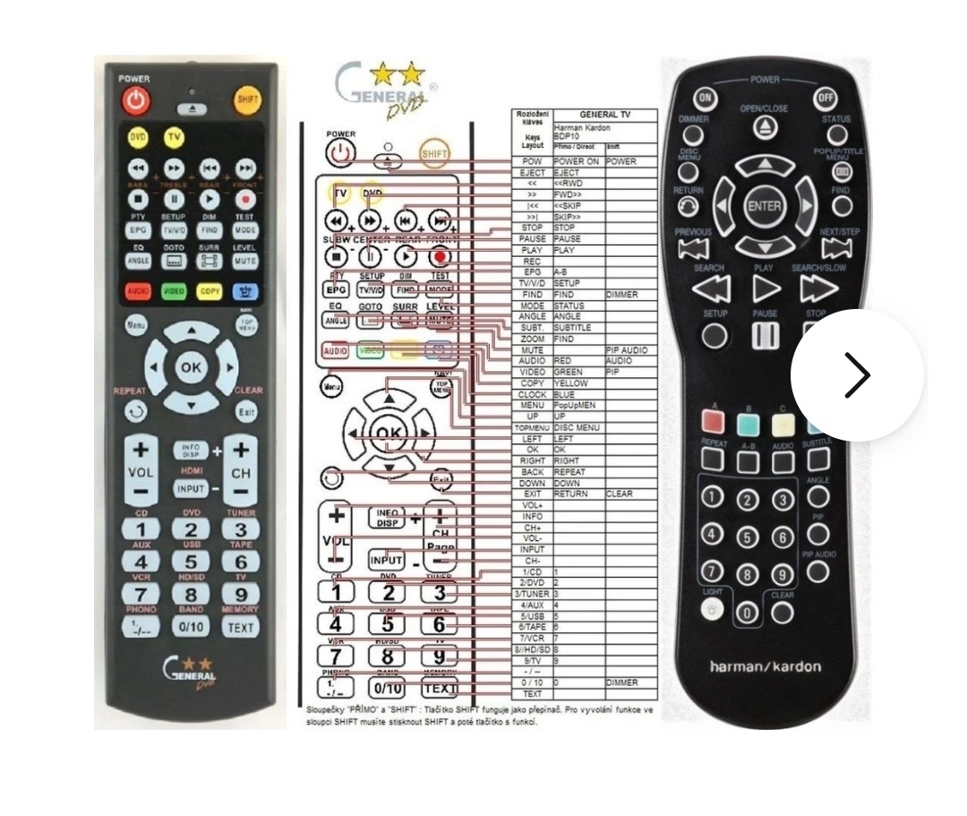 Harman Kardon Blu Ray - 13