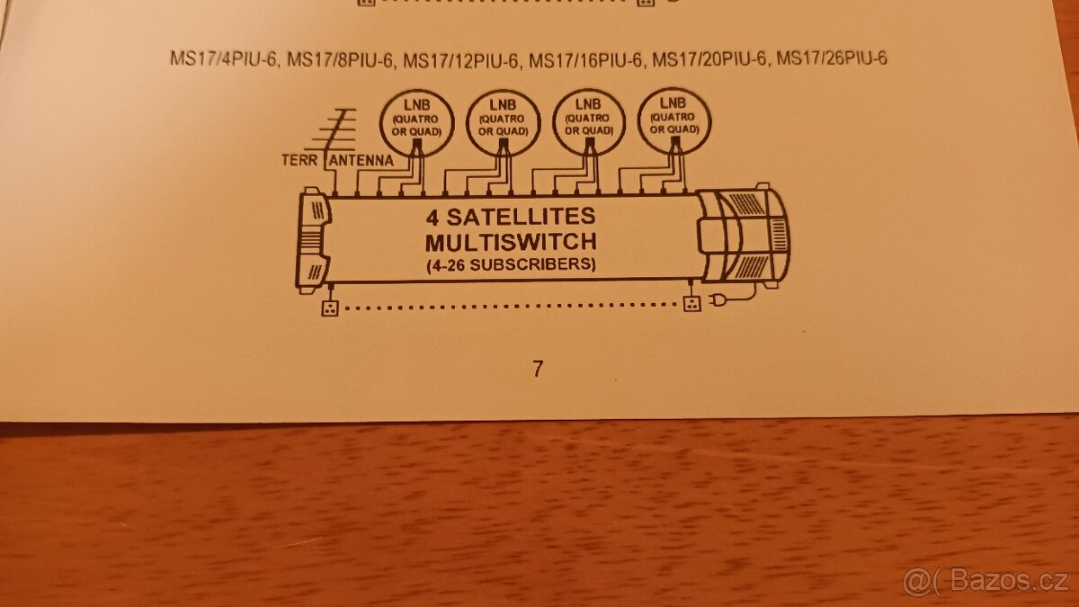 Satelitní komplet - 4 LNB, 4 přijímače - 13