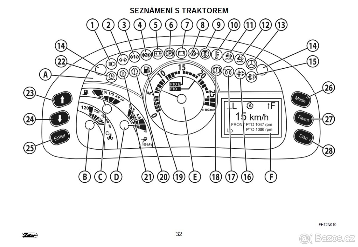 Prodám návod k obsluze a údržbě Zetor Forterra HSX 100-140 - 13