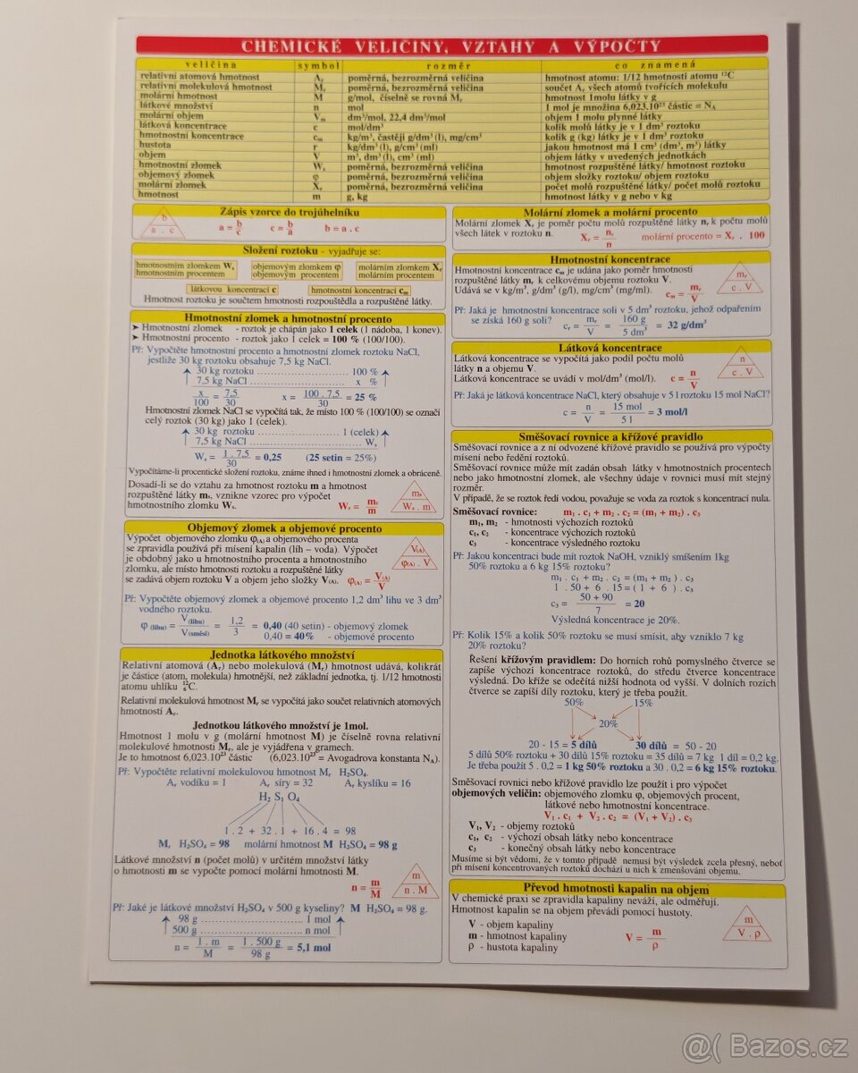 Sada 12 ks učebnic CHEMIE pro SŠ - Mareček, Honza - 13