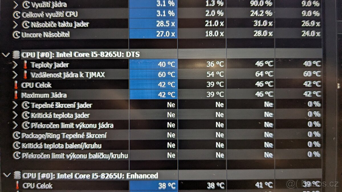 Dell Vostro 14 5481 - 8th Gen I5, 16GB RAM, 256gb NVMe - 13