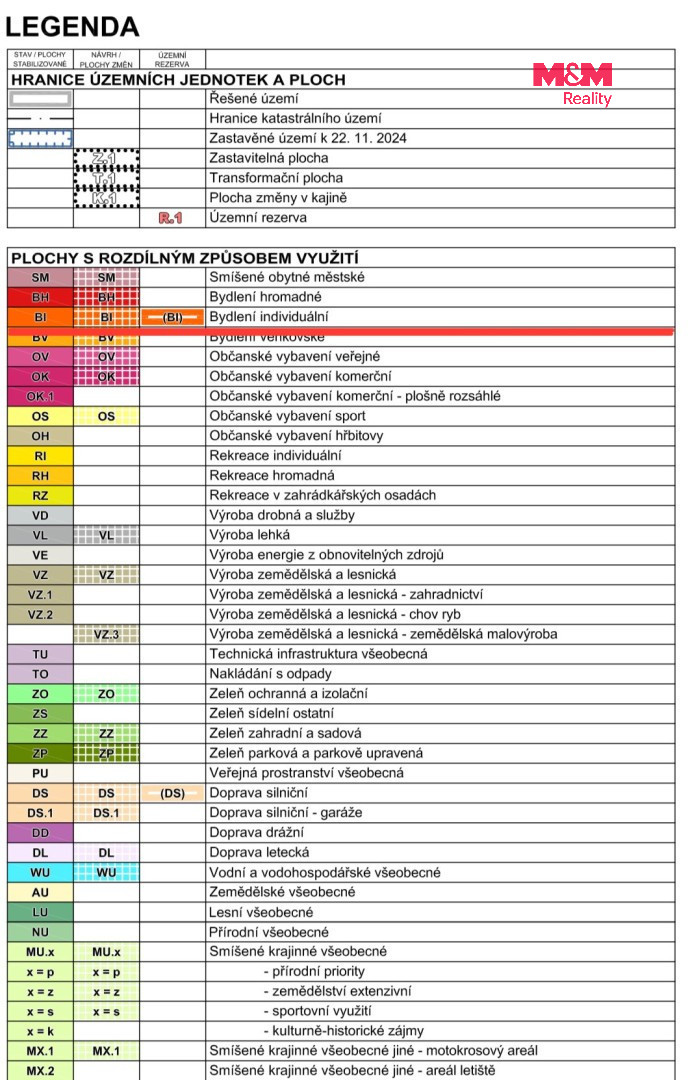 Prodej domu na klíč, Žamberk - 13