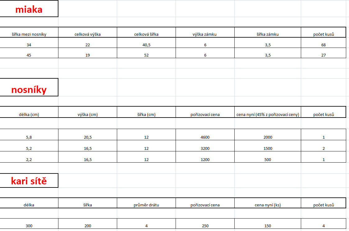 Stavební materiál - 13