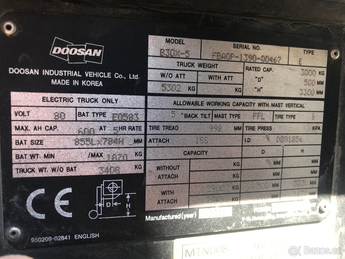Doosan B30X-5 - 13