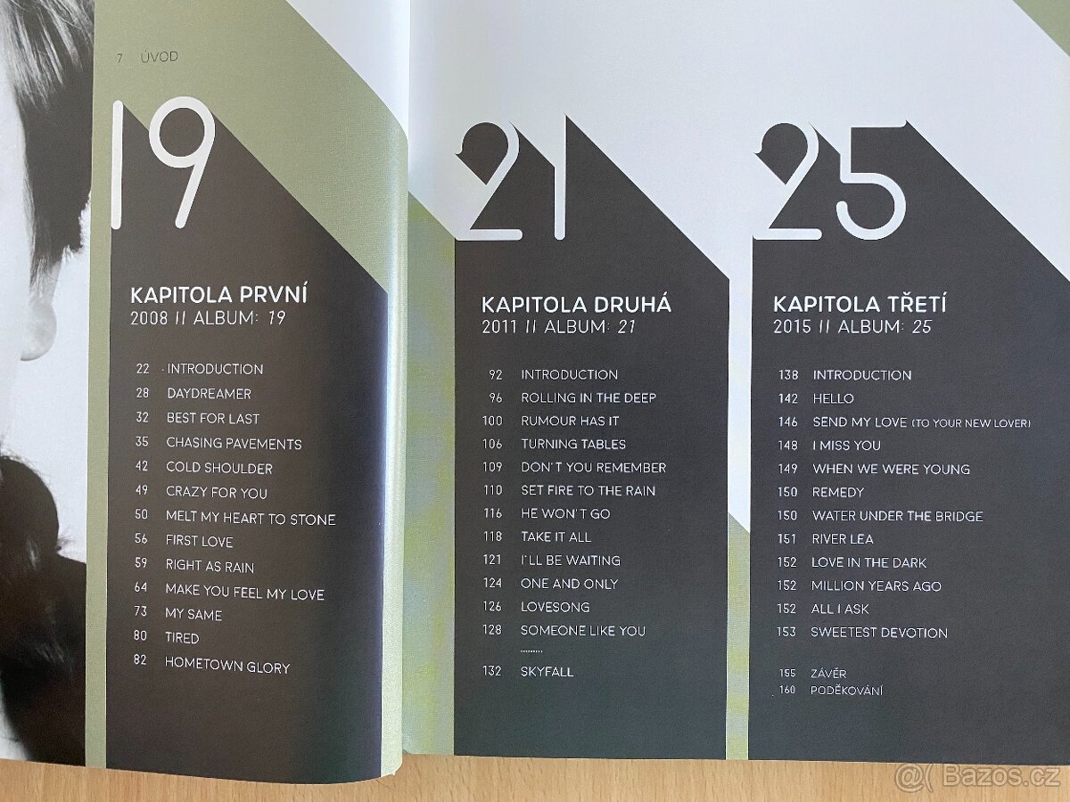 Nové knihy Ed Sheeran, Adele, Lou Reed - 13