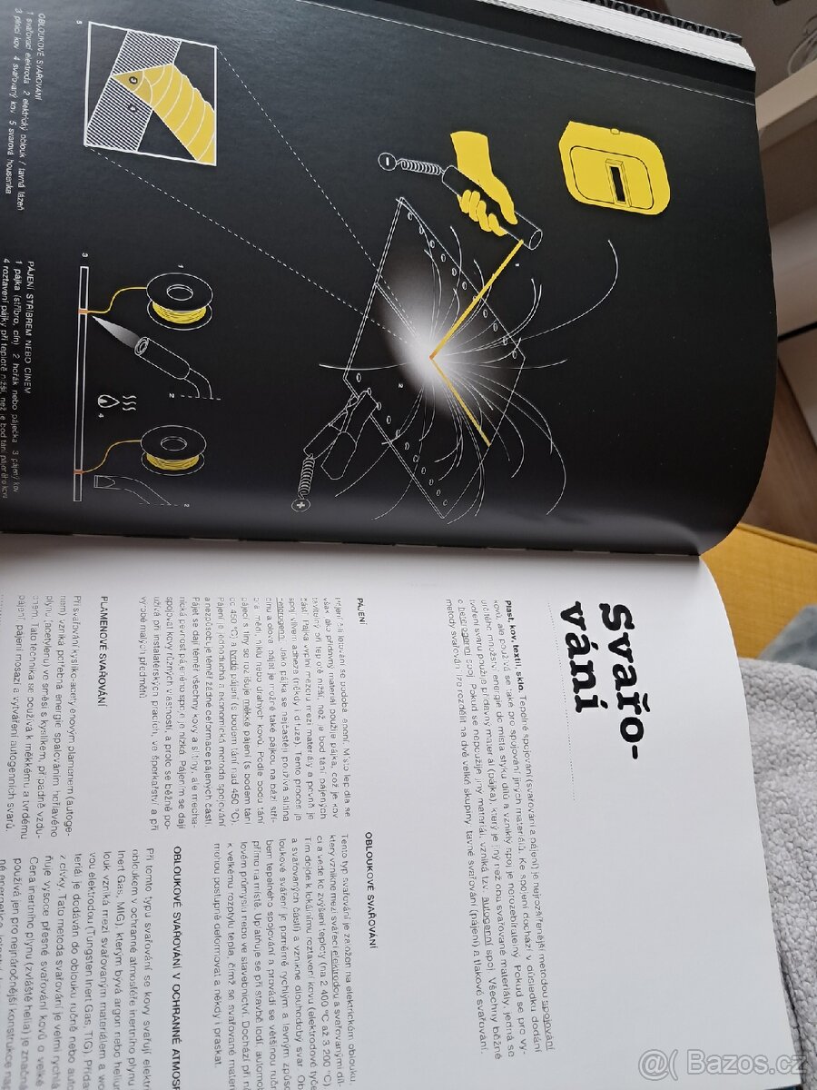 Kniha Materiology - 13