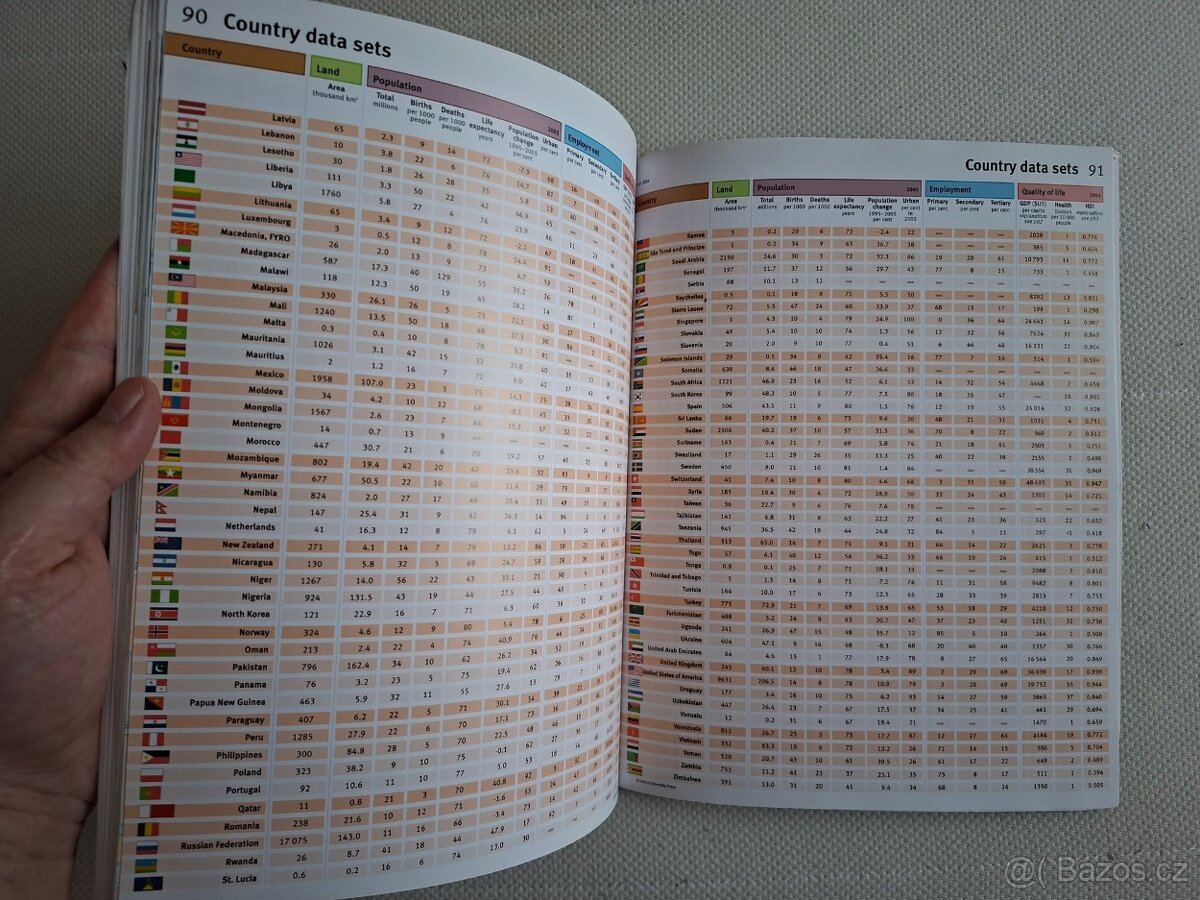 Oxford School Atlas - 13