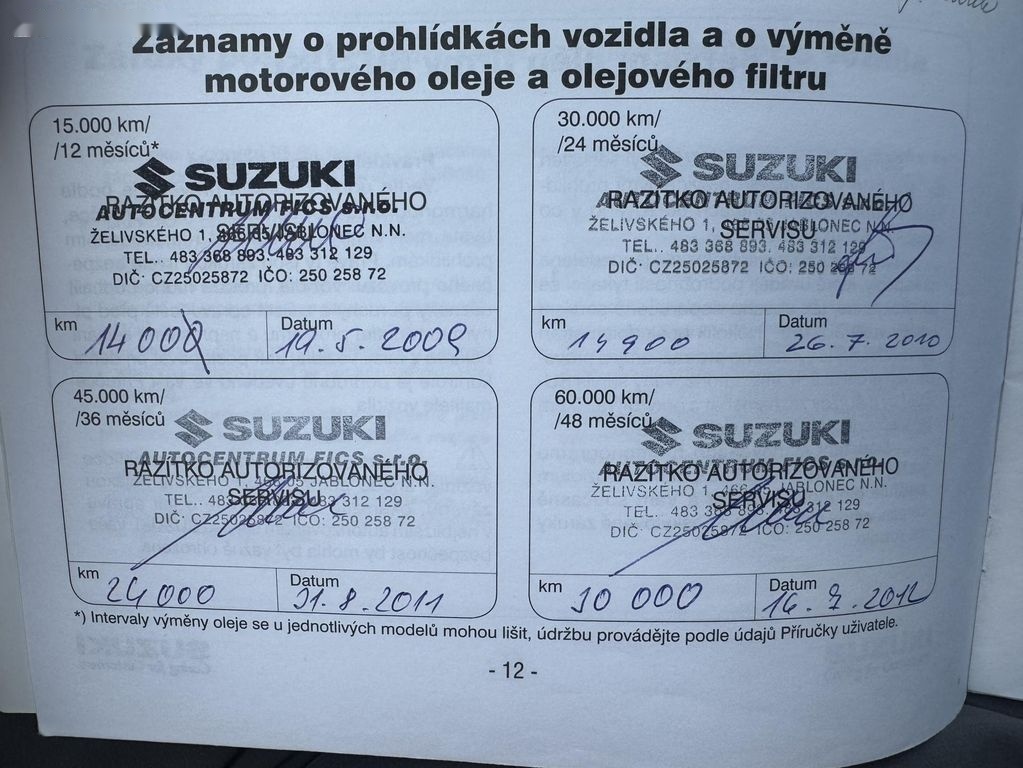 Suzuki Jimny,ČR, 1.maj - 13