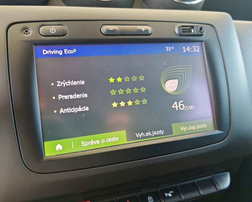 Dacia Duster 1.2 92KW TCe S S Prestige 4x2 - 13