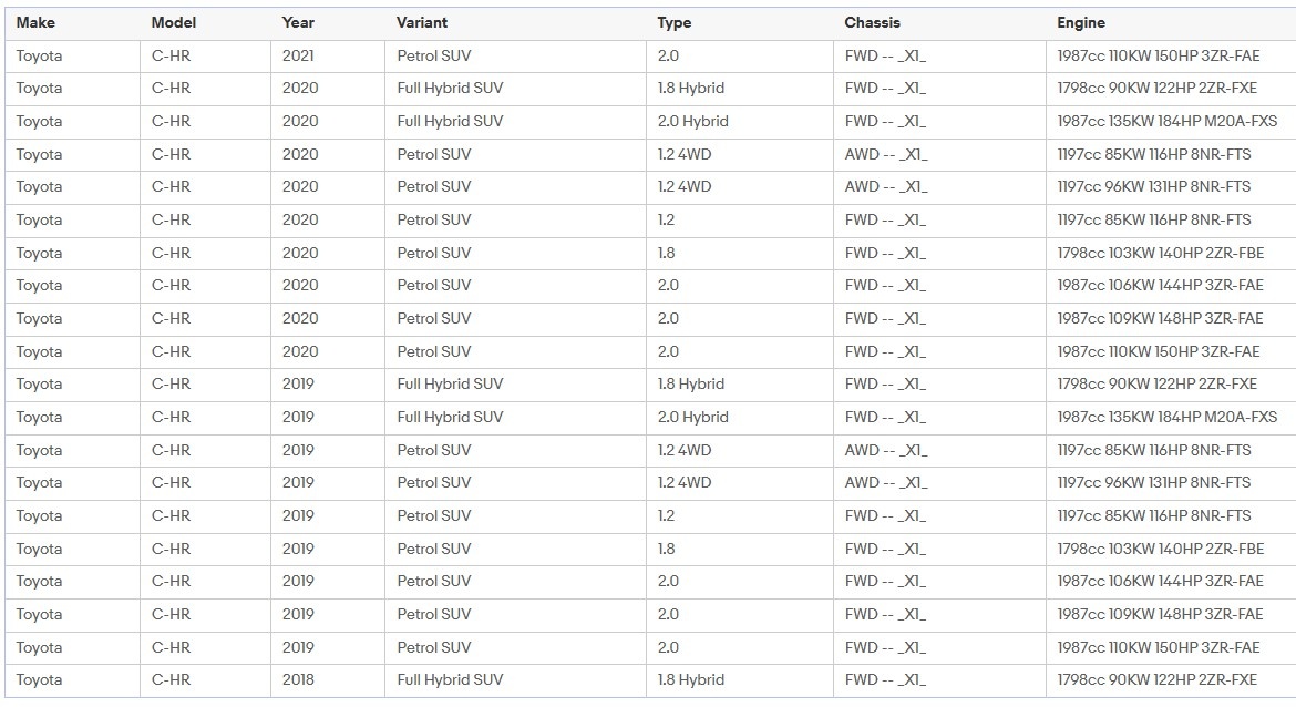 Senzory tlaku (TPMS) originál TOYOTA/LEXUS - 13