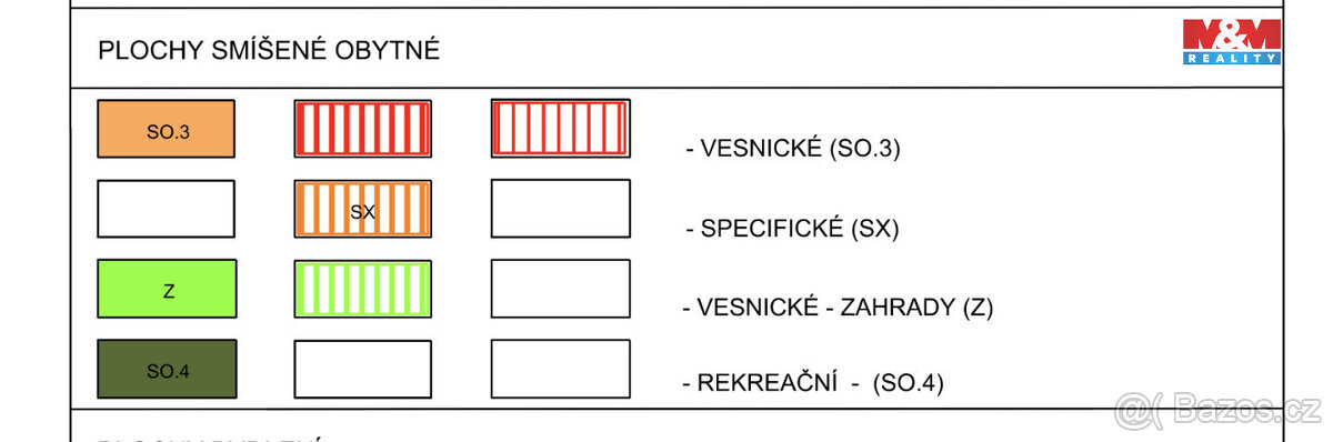 Prodej pozemku k bydlení, 1257 m², Libčeves - 13